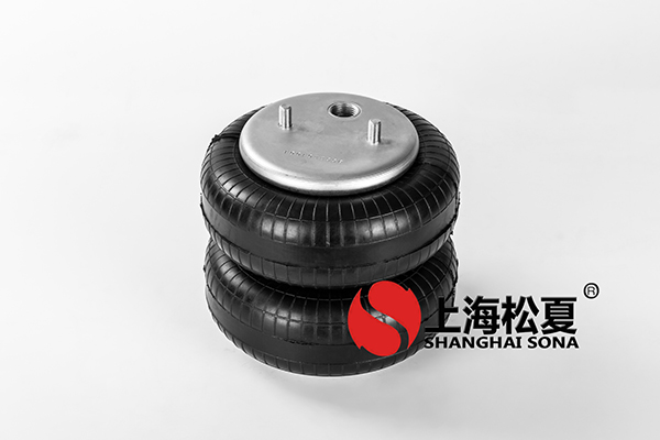 什么是滾筒篩 ？